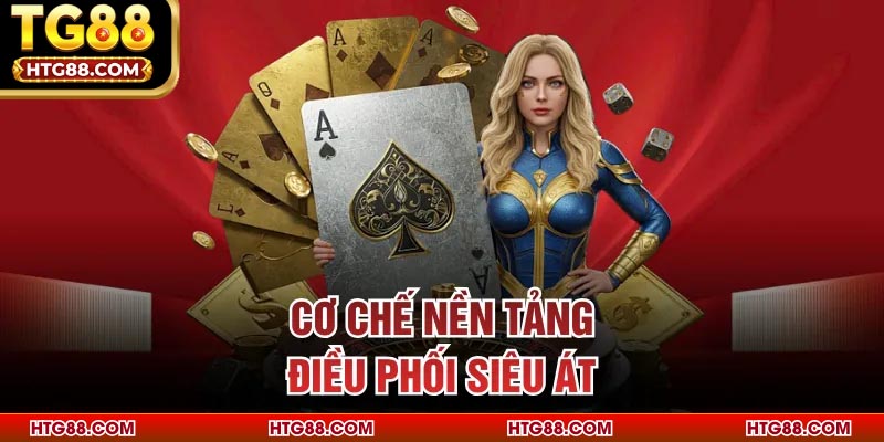 Cơ chế nền tảng điều phối Siêu Át